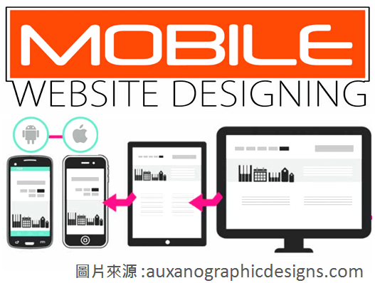 消費(fèi)者喜歡在網(wǎng)站上看到什么 消費(fèi)者喜歡在網(wǎng)站上看到什么