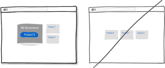 強(qiáng)調(diào)主打品