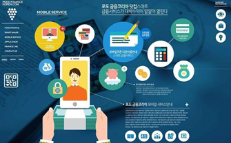 上海網(wǎng)站建設(shè)之優(yōu)化如何著手？