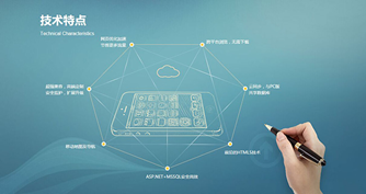 上海網(wǎng)站建設(shè)想要盈利需要做到這幾點(diǎn)？