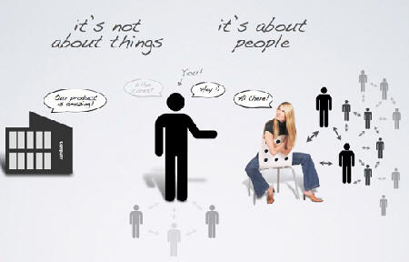 成都網(wǎng)站建設(shè)提高網(wǎng)站速度的方法？