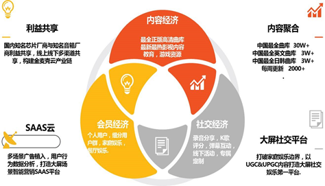 融媒體時代，需要掌握哪些融本領(lǐng)？