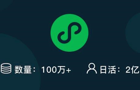 微信小程序在那些行業(yè)應用更廣泛?